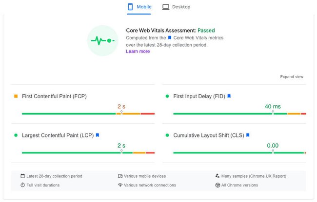 Performance improvements - PageSpeed Insights field test