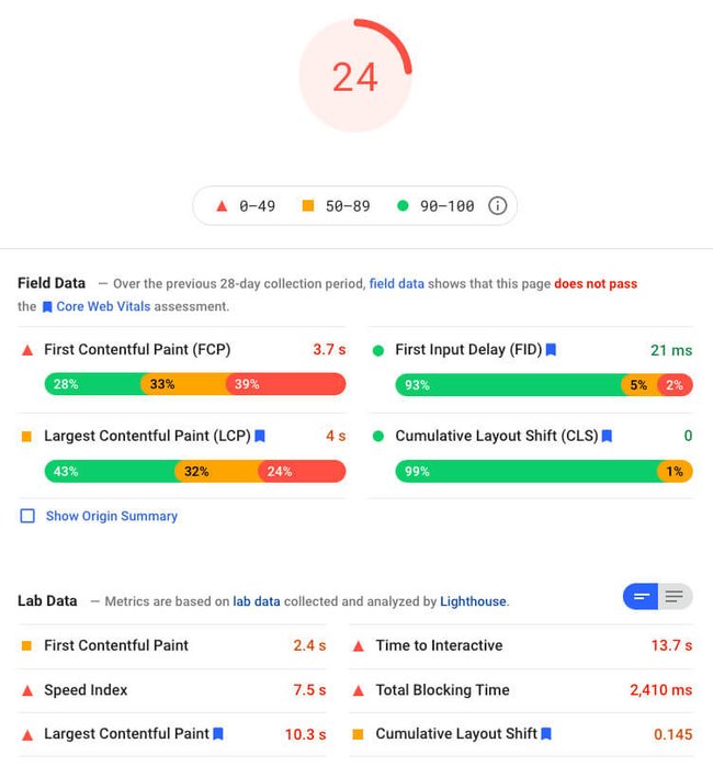 web.dev PageSpeed Insights lab test - analysis